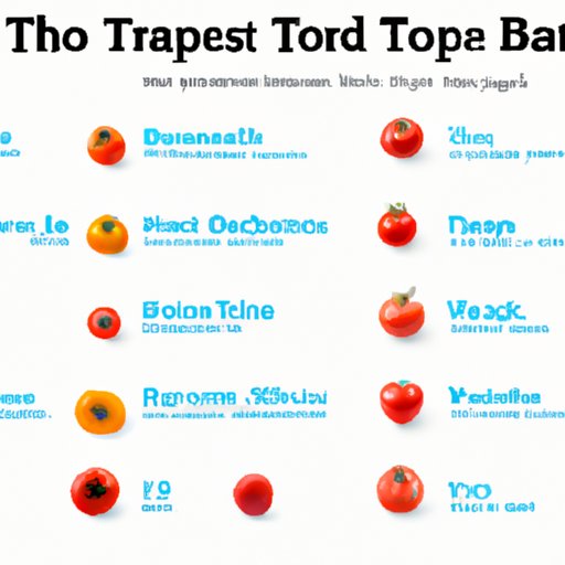 Listicle of Top 10 Highest Rated Movies on Rotten Tomatoes