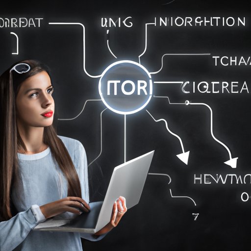 Exploring the Different Types of Information Technology