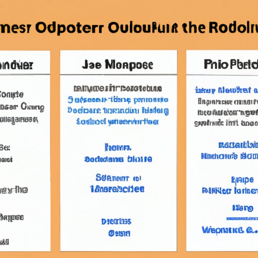 Comparing Job Outlooks for Different Types of Business Managers
