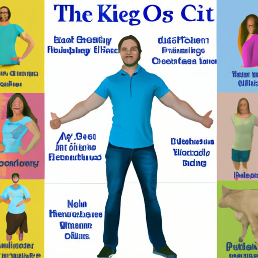 Success Stories of People on the Ketogenic Diet