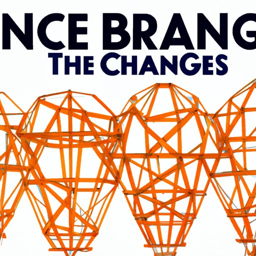 Ranking the Top Cryptocurrency Exchanges by Size