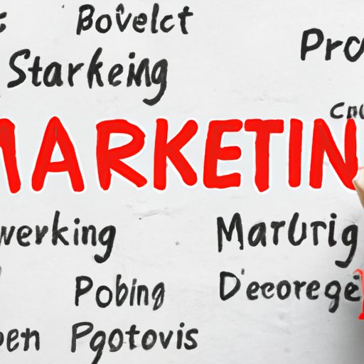 Exploring the Elements of a Successful Marketing Strategy
