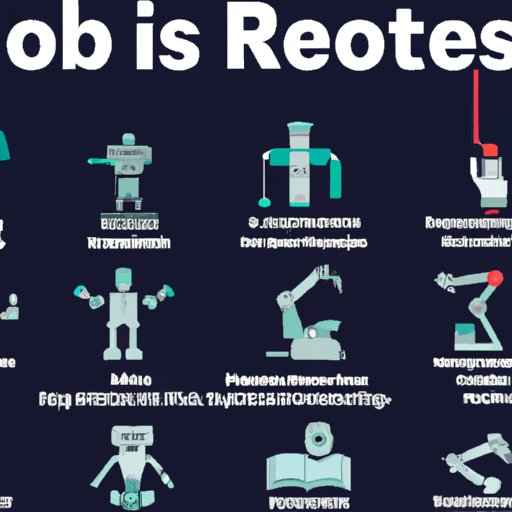 A Comprehensive Guide to Robotics and Its Meaning