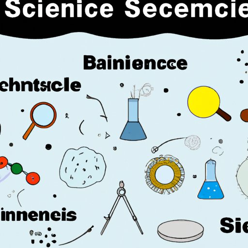 Exploring the Basics of Science: An Overview