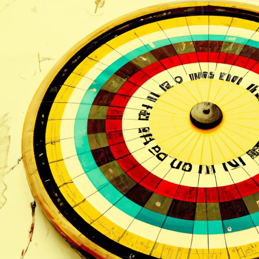 IV. Surveying a Sample of Experts to Get Their Opinion on the Most Important Leadership Trait