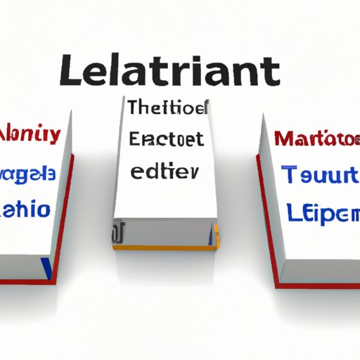 II. Examining Literature on Leadership Traits to Determine Which One is Most Important