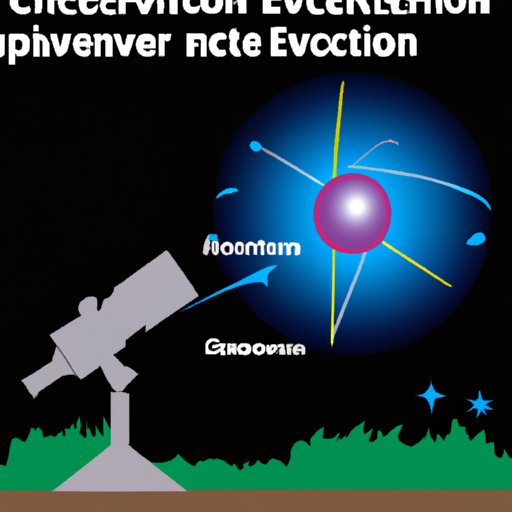 Understanding the Power of Observation in Science