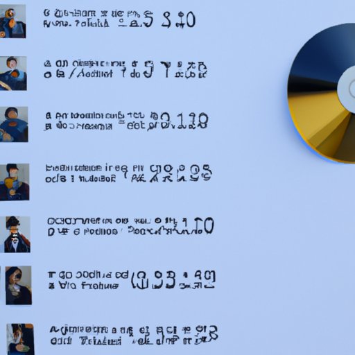 Review of the New Top Gun Movie and Its Rating