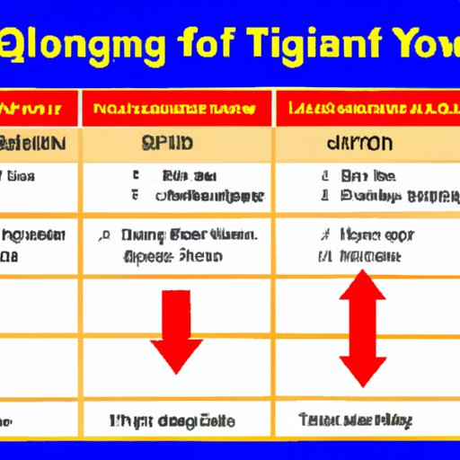 How to Decide If the New Top Gun Movie Is Right for You Based On Its Rating
