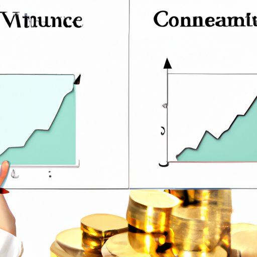 Comparing the Advantages of Investing in Commodities