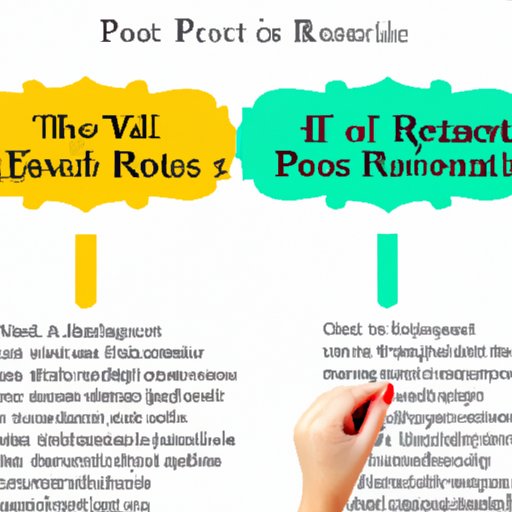 Evaluating the Pros and Cons of Investing in Real Estate