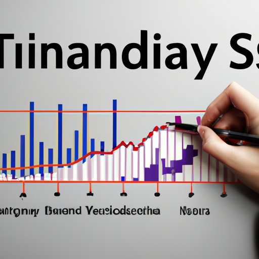 Analyze Trends in the Industry