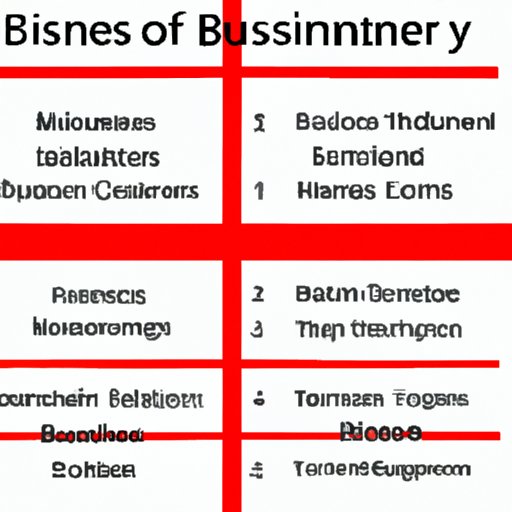 A Comparison of the Oldest Businesses in Different Countries