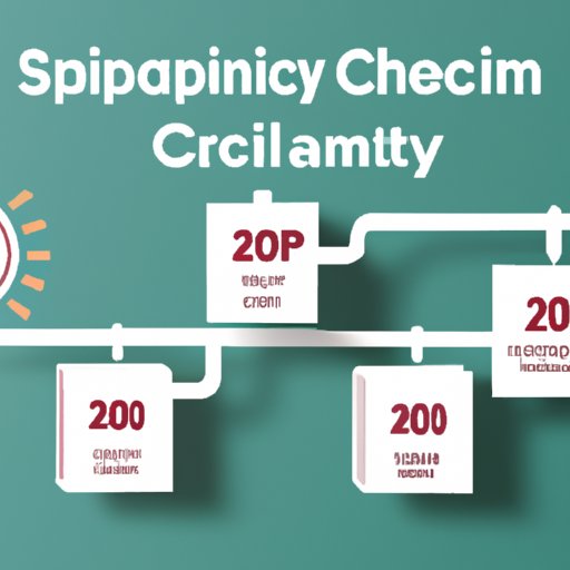 Best Practices for Optimizing Your Supply Chain Design