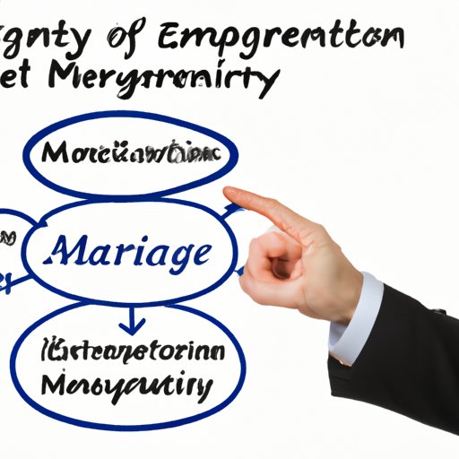 Examining the Impact of Organizational Culture on Employee Engagement