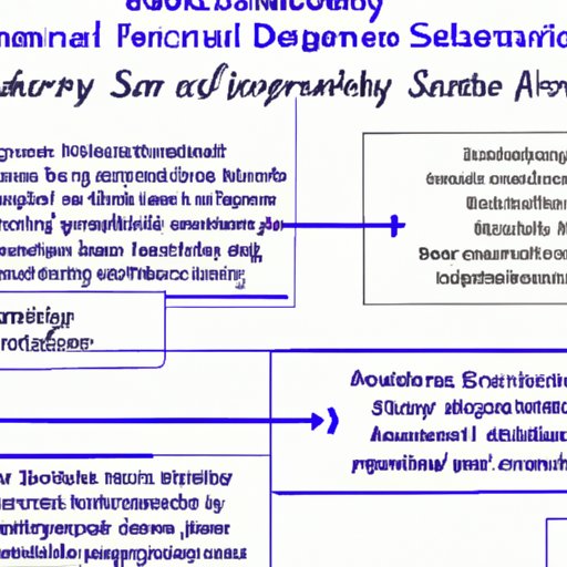 Analyzing the Purpose of Science in the 21st Century