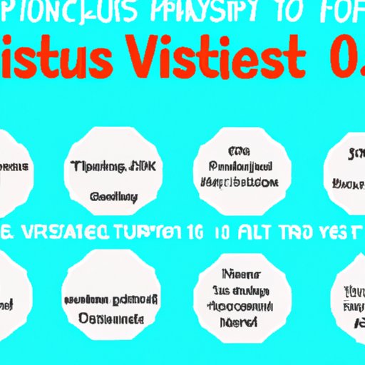 8 Profitable Business Ventures That Can Be Started Immediately