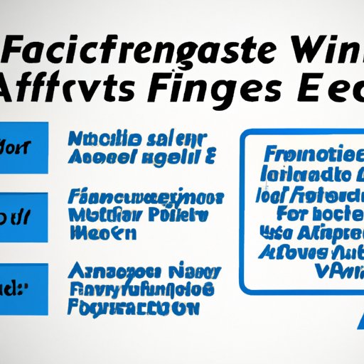 Factors That Influence Financial Advisor Fees