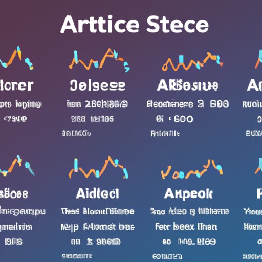An Overview of the Current Stock Price of AI Companies