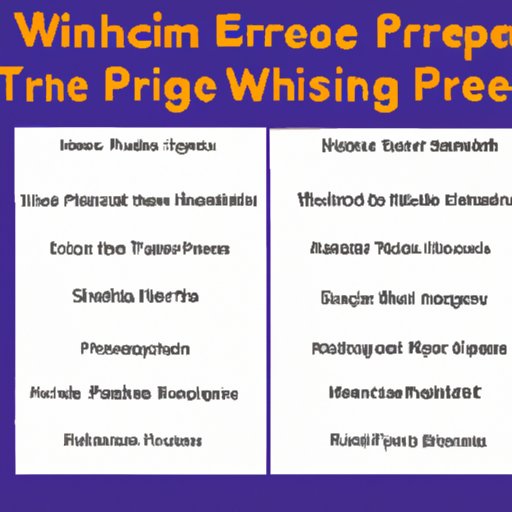 Analyzing the Different Types of Writing Prompts