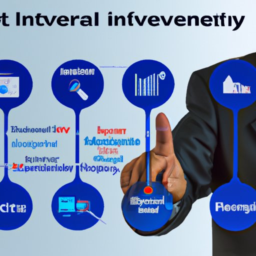 How to Invest in the Technology Industry