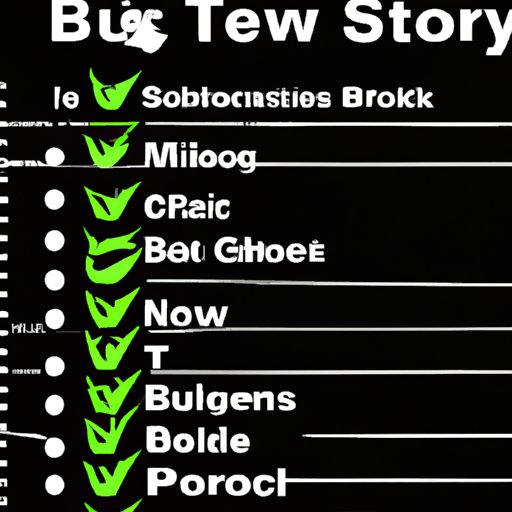 Examining the Top 5 Stocks to Buy Now