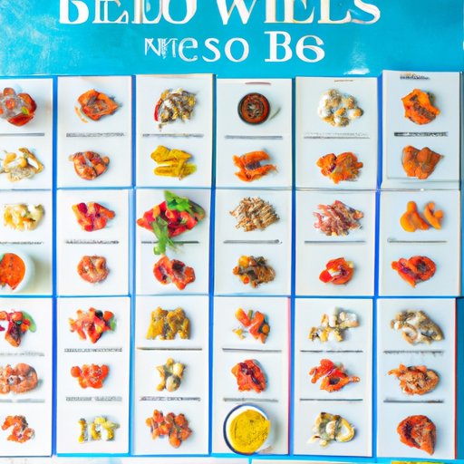 Popular Recipes for the Whole 30 Diet