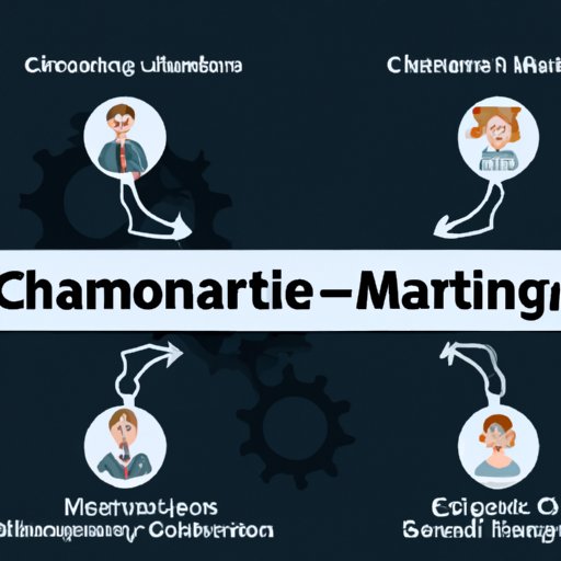 Exploring the Benefits of Through Channel Marketing Automation