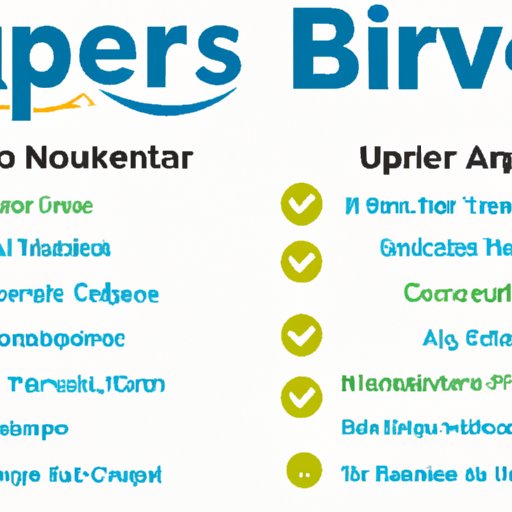 Comparison of TripAdvisor Plus to Other Travel Booking Services