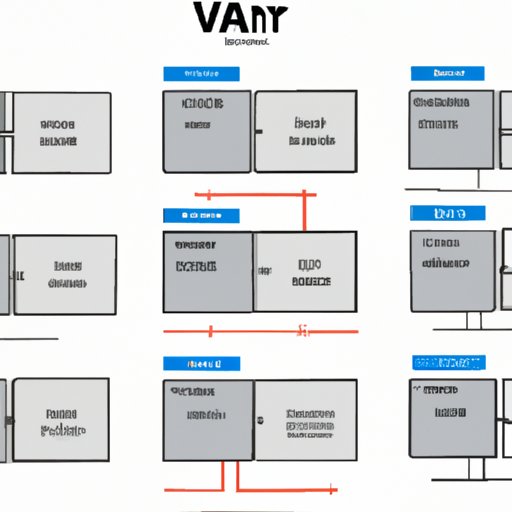 Outlining the Different Types of VAR Models