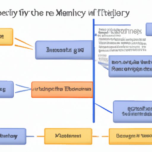 Analyzing Verbal Irony as a Tool for Character Development