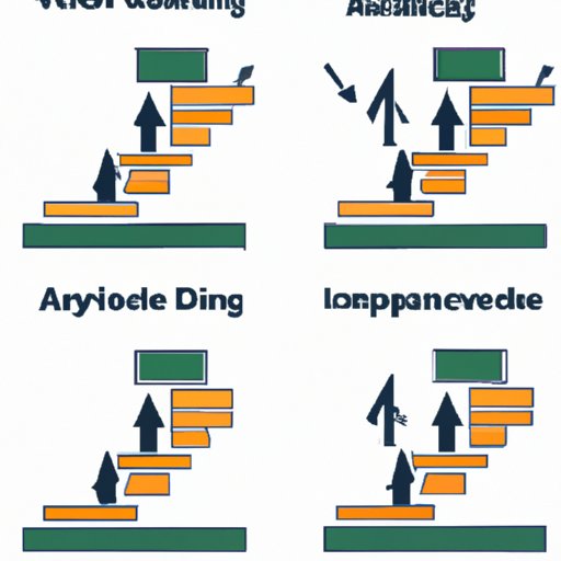 Advanced Variations to Increase Difficulty