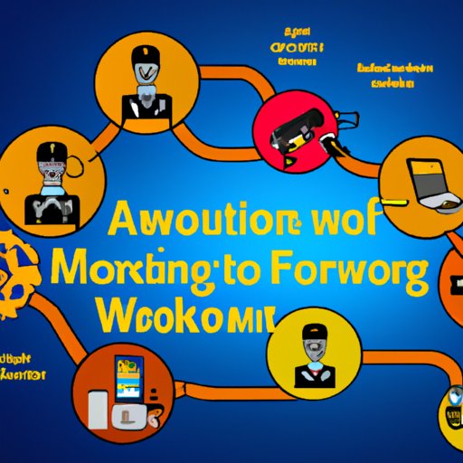 Exploring the Benefits of Workflow Automation