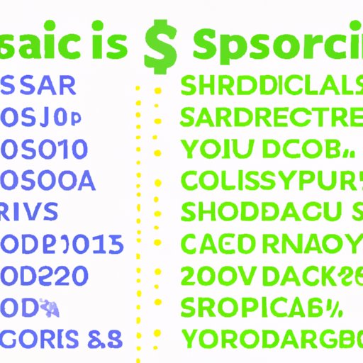 Comparing Salaries for Different Computer Science Jobs