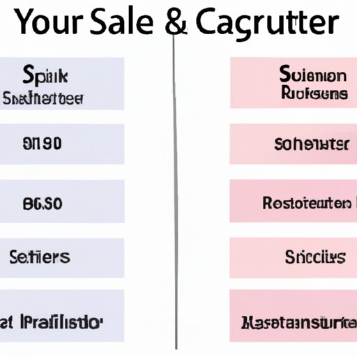 A Comparison of Salaries for Health Science Careers