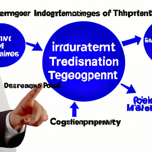 Understanding the Role of IT in Different Industries