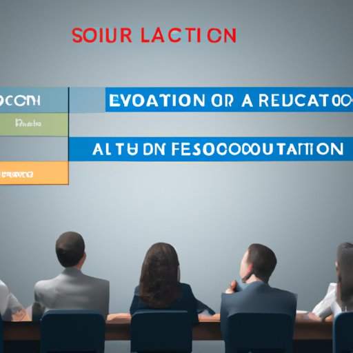 Examining How Education Level Impacts Salary