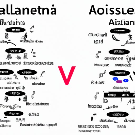 Comparing and Contrasting the Various Languages Used for AI