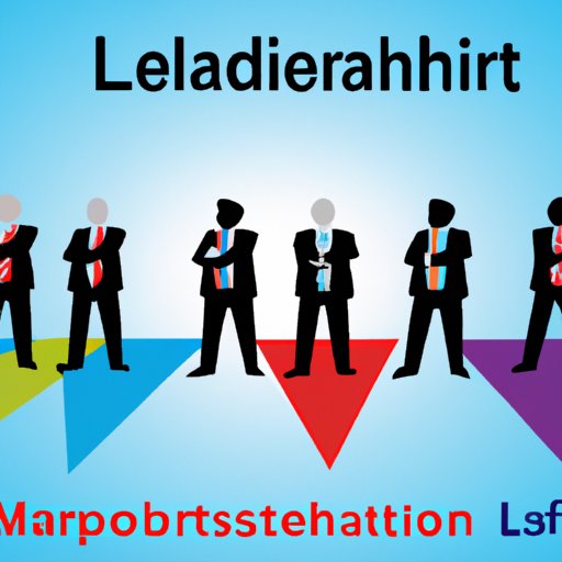 Advantages of Collaborative Leadership Tactics