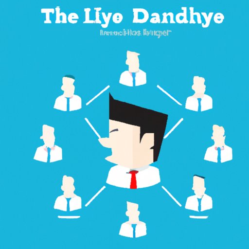 How to Identify the Best Leadership Style for Your Team