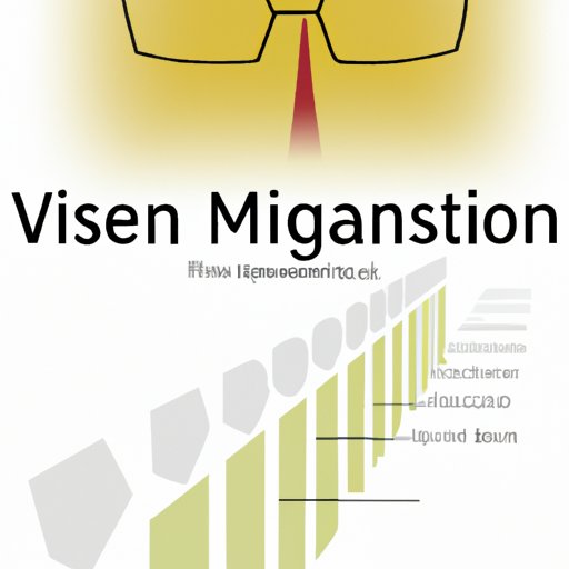 Understanding the Impact of Vision on Leadership