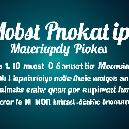 10 Most Profitable Manufacturing Business Ideas