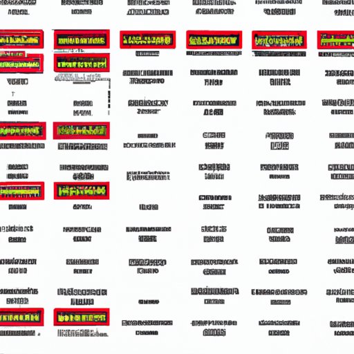 A Complete List of Marvel Movies in Release Order