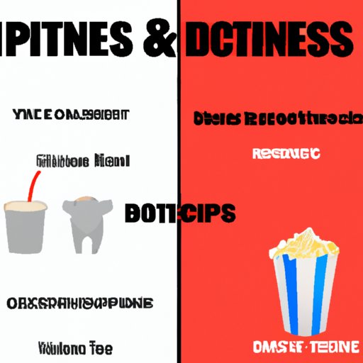 An Analysis of the Pros and Cons of Going to the Movies