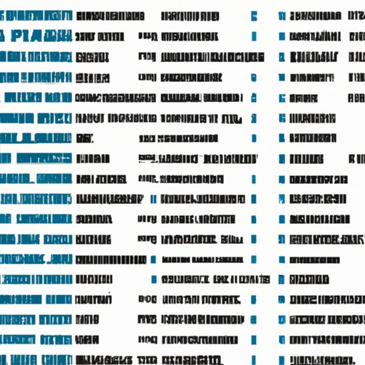 Comprehensive List of All Movies Currently Showing in Theaters