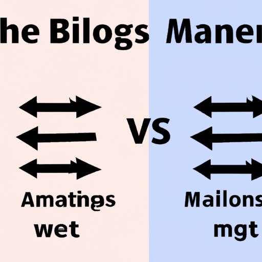 Comparison between Two or More Movies