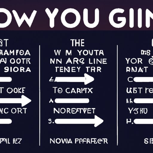 Get Ready for a Night Out: A Guide to Choosing Your Movie