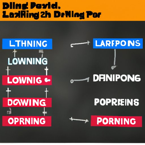 How to Maximize Your Deadlifting Routine: Identifying What Muscles Are Being Worked