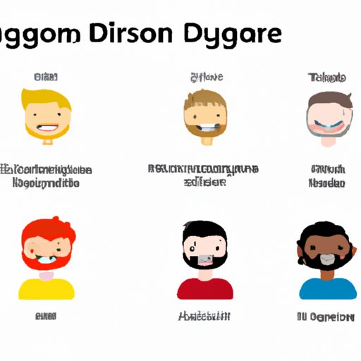 A Look Into the Ethnicity of the Members of Imagine Dragons