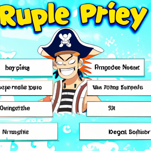 Matching the Traits of Your Favorite One Piece Characters to Your Own